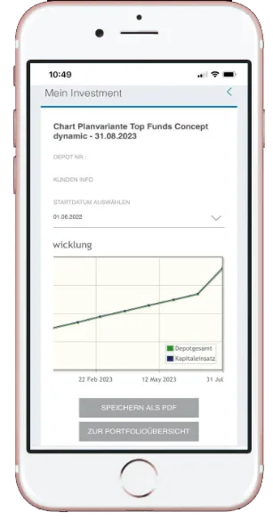 Dein Investment immer im Überblick